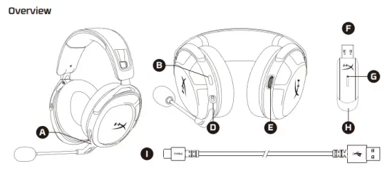 HyperX-Cloud-Stinger-2 Wireless-Gaming-Headset-FIG-1