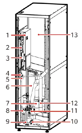 HUAWEI-NetCol5000-C065-In-Row-Chilled-Water-Smart-Cooling-1