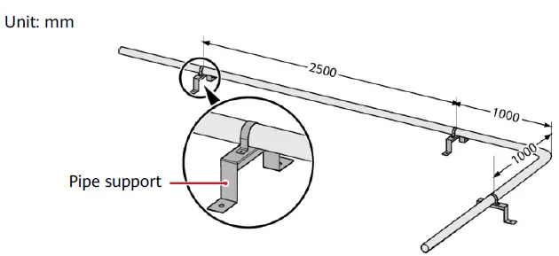 HUAWEI-NetCol5000-C065-In-Row-Chilled-Water-Smart-Cooling-10