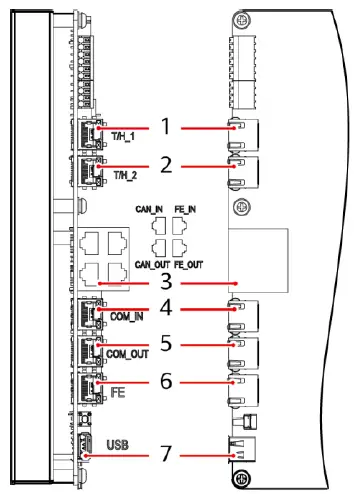 HUAWEI-NetCol5000-C065-In-Row-Chilled-Water-Smart-Cooling-22