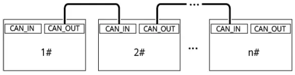 HUAWEI-NetCol5000-C065-In-Row-Chilled-Water-Smart-Cooling-25