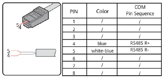 HUAWEI-NetCol5000-C065-In-Row-Chilled-Water-Smart-Cooling-26