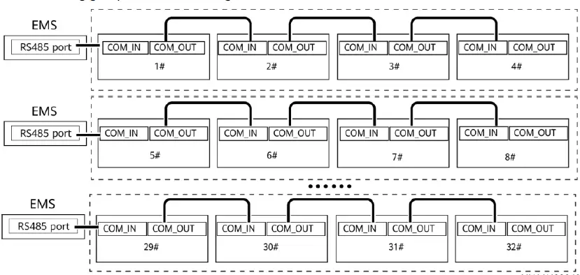 HUAWEI-NetCol5000-C065-In-Row-Chilled-Water-Smart-Cooling-27