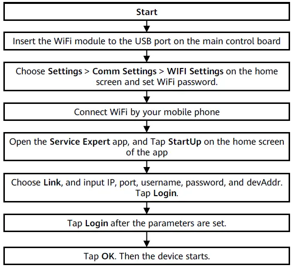 HUAWEI-NetCol5000-C065-In-Row-Chilled-Water-Smart-Cooling-30