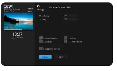 InfiniTV Amino Remote Controller FIG 11
