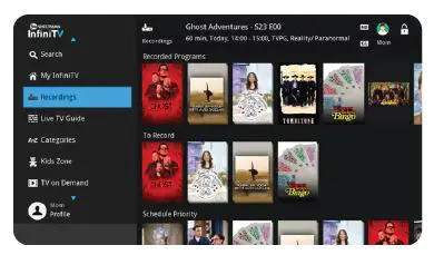 InfiniTV Amino Remote Controller FIG 4