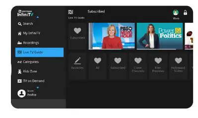 InfiniTV Amino Remote Controller FIG 7