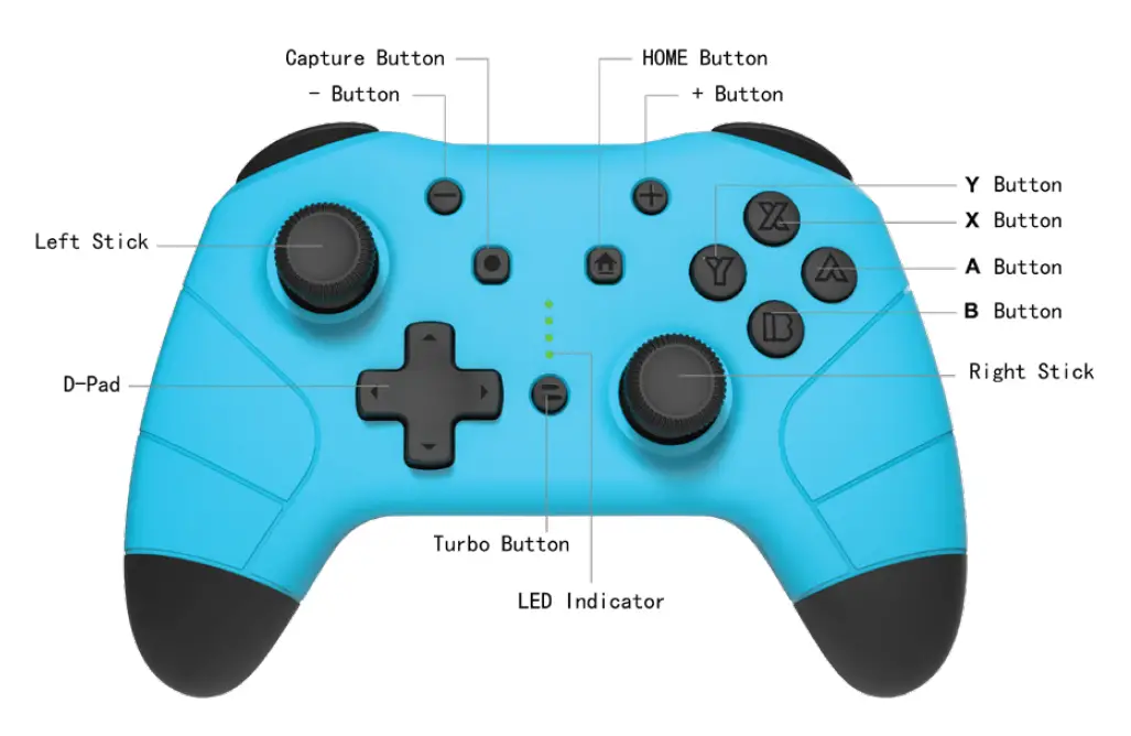 XRocker -B741- Switch- Controller-fig 2