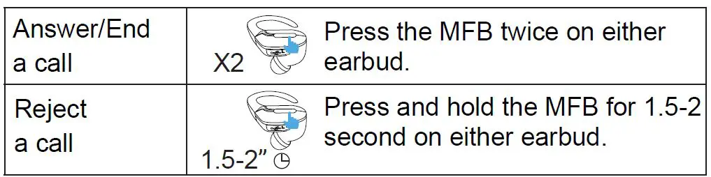 COBY- CETW571- Wireless -Earbuds -fig 7