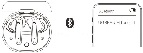 Bluetooth Connection