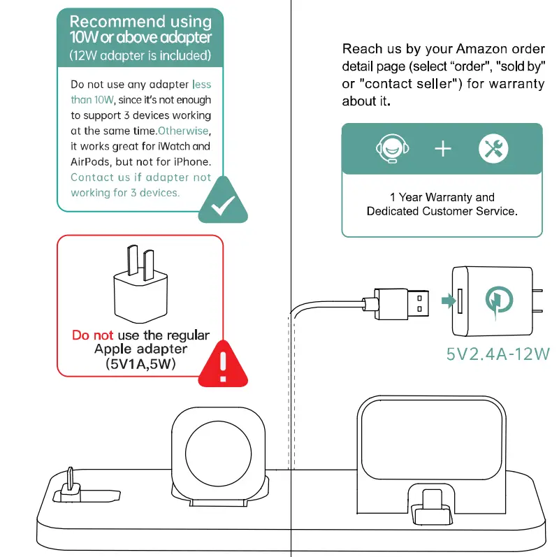 Shanxilinkedianzikejiyouxiangongsi DI-158D-BL 3 In 1 Charging Station Instruction Manual - Warm Tips