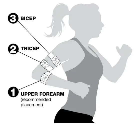 SCOSCHE RTHM24 Heart Rate Monitor and Biometric Sensor - figure 4