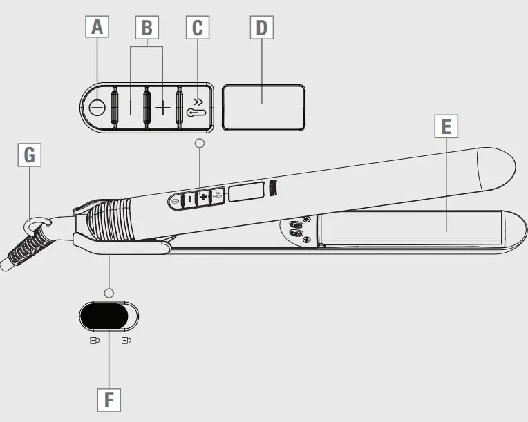 GRUNDIG HS 7031 Hair Styler Straight and Curls - 1