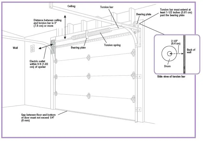 CHAMBERLAIN-GROUP-HPA830-Wall-Mount-Garage-Door-Opener-5