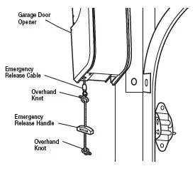 CHAMBERLAIN-GROUP-HPA830-Wall-Mount-Garage-Door-Opener-8