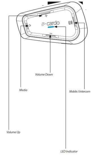 cardo 590878 Spirit Bluetooth Intercom - FIG