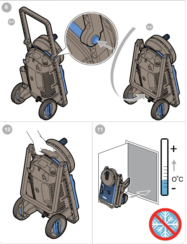 Nilfisk Core 150 High Pressure Washer fig 15
