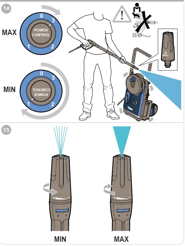 Nilfisk Core 150 High Pressure Washer fig 9