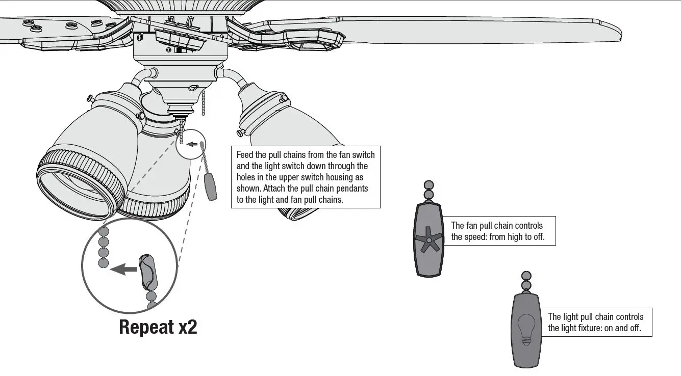 Hunter 51647 Kennewick 52-in Matte Black LED Indoor Flush Mount Ceiling Fan-fig18