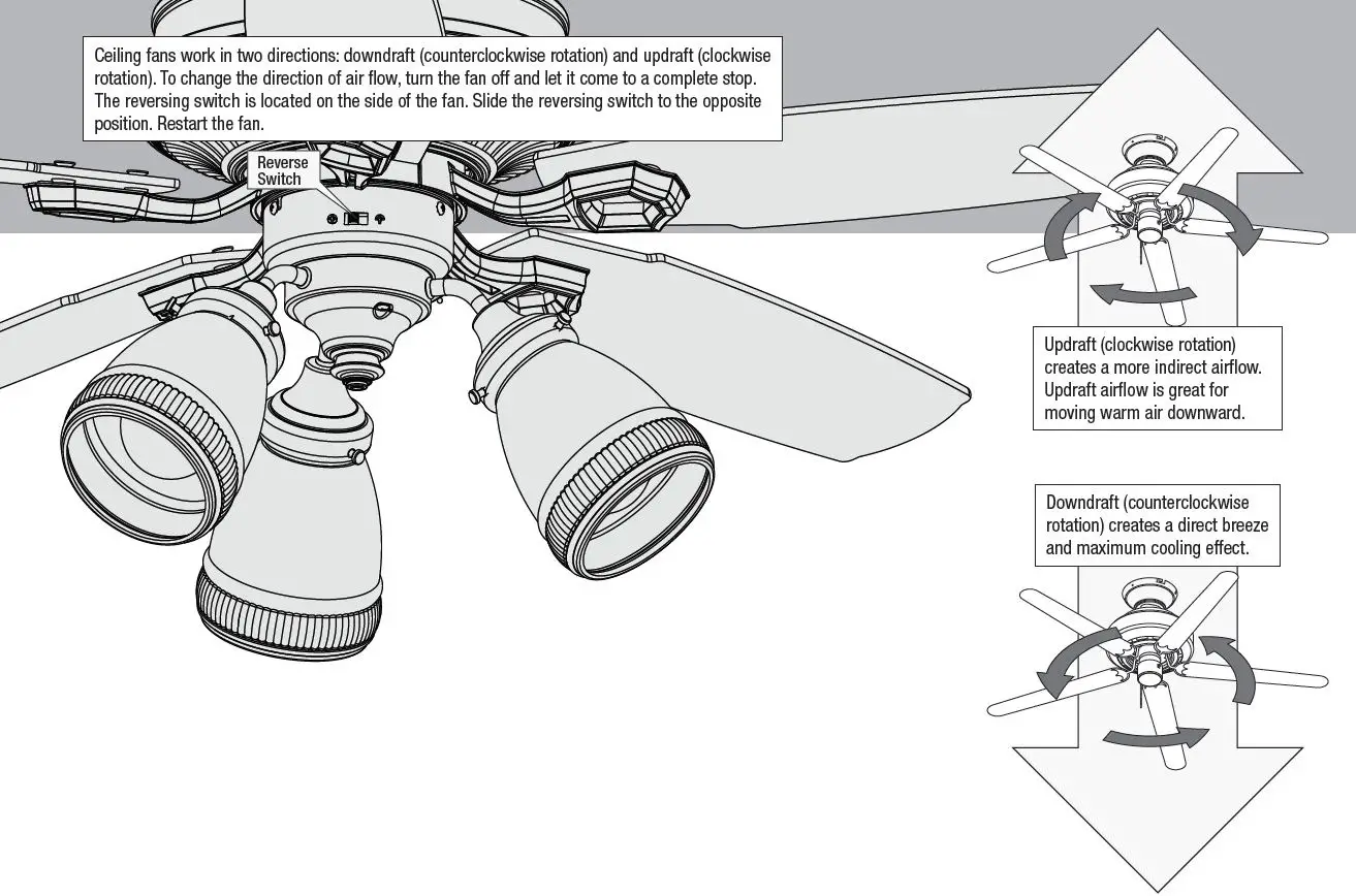 Hunter 51647 Kennewick 52-in Matte Black LED Indoor Flush Mount Ceiling Fan-fig19