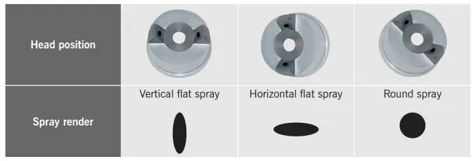 EUROmair-30950-Eole-T2-Paint-Sprayer-fig-3