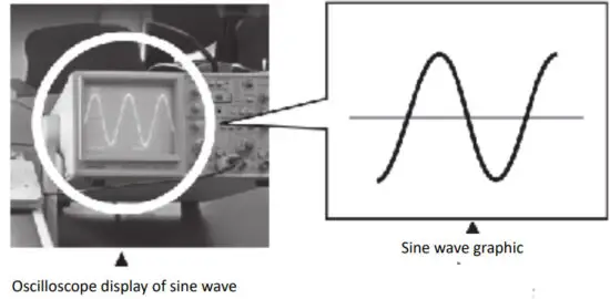 ROCKSOLAR RS630A Portable Power Station - figure 1