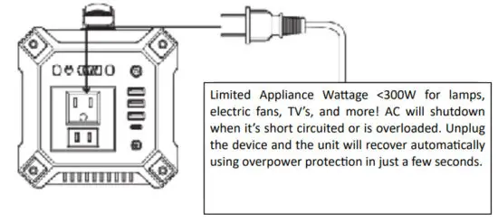 ROCKSOLAR RS630A Portable Power Station - figure 5