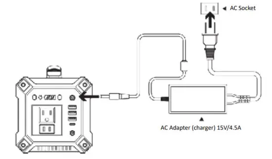 ROCKSOLAR RS630A Portable Power Station - figure 7