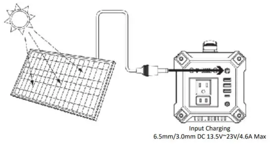 ROCKSOLAR RS630A Portable Power Station - figure 8