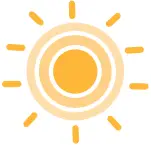 Status LED - BLE pairing Ready for setup