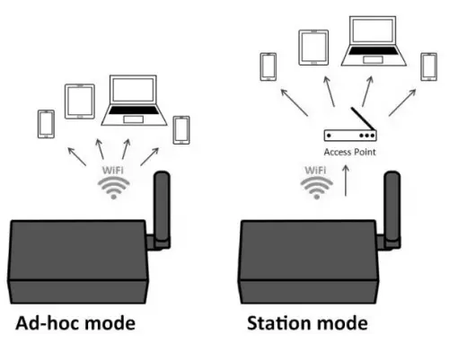 QUARK ELEC QK A033 NMEA 0183 Multiplexer Bi-Directional Routing and FilteringWith SeaTalk Converter -fig6
