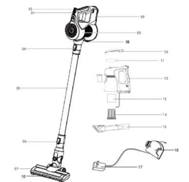 Turb-Tronic-TT-IQ8-TurboCyclone-Hybrid-Vacuum-Stick-fig-1
