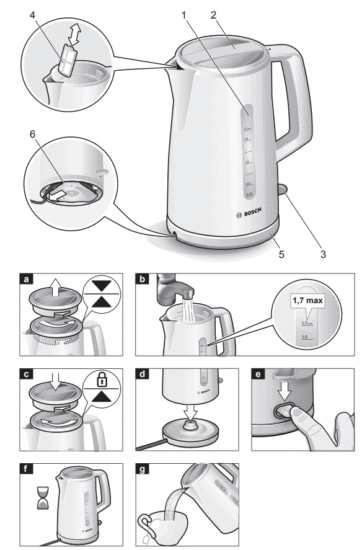 BOSCH TWK3A Waterkoker CompactClass Kettle - overview