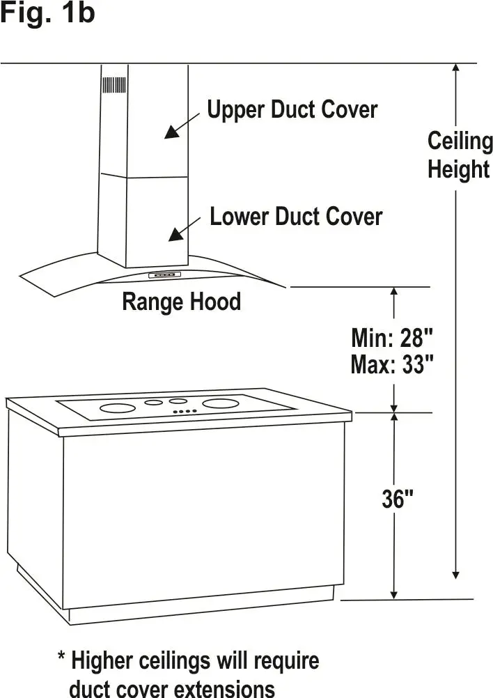 WINDSTERHOOD Windster Hoods - MEASUREMENTS Fig B