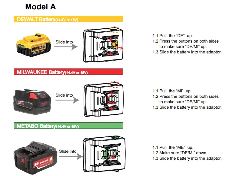 NightSearcher Kanga Star 5K Star LED Work Lights - Battery installation 2