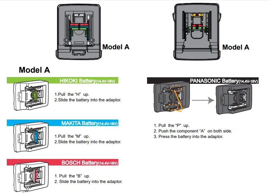 NightSearcher Kanga Star 5K Star LED Work Lights - Battery installation