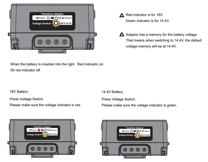 NightSearcher Kanga Star 5K Star LED Work Lights - Choose the right battery voltage