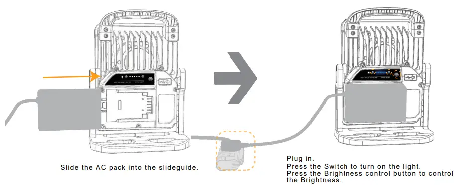 NightSearcher Kanga Star 5K Star LED Work Lights - Install AC pack