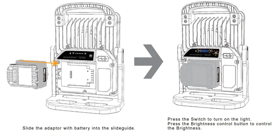 NightSearcher Kanga Star 5K Star LED Work Lights - Turn on the light