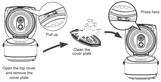Cover plate cleaning methods