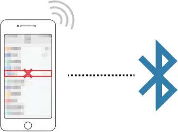 ID205L - Wrong operation