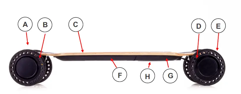 BLACK-HAWK-ELECTRIC-STB-AU AT-Series-Street-Skateboarding-fig-1