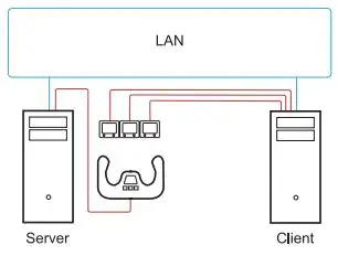 logitech Professional Multi-Instrument LCD Panel Simulation Controller User Guide - Definitions