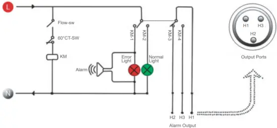 Alarm Circuit