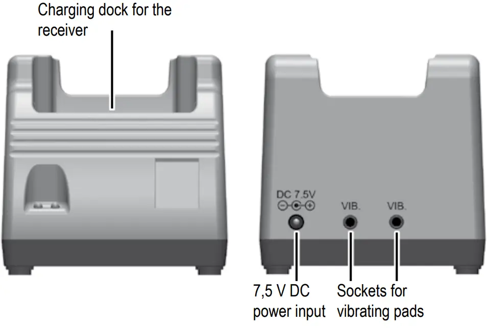 HUMANTECHNIK Charger for portable receivers- fig1