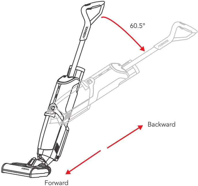 ACEKOOL VU1 Cordless Wet Dry Electric Floor Mops - Fig 11