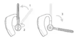 Headphone Wearing Figure 1