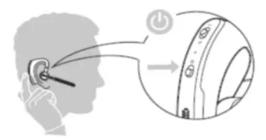 Headphone Wearing Figure 2