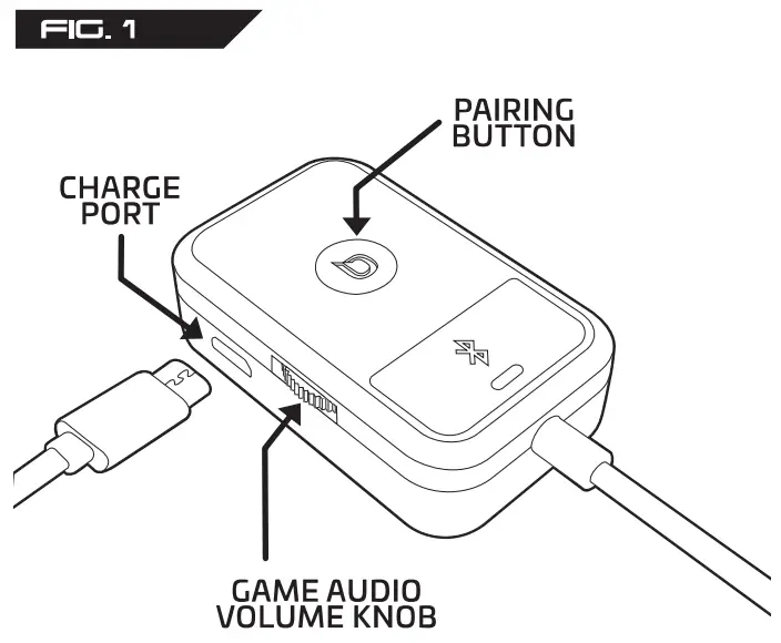 CHARGING THE CHAT MIXER'