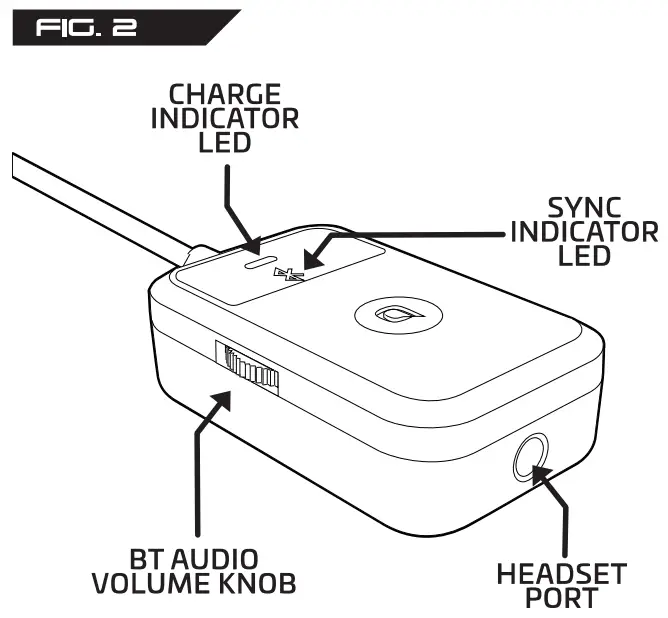 CHARGING THE CHAT MIXER'